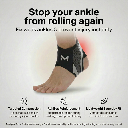 Morthovue Adjustable Ankle Stabilizer