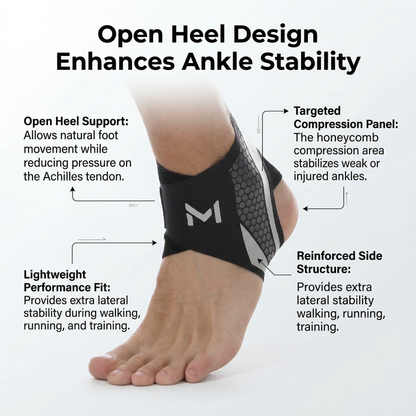 Morthovue Adjustable Ankle Stabilizer